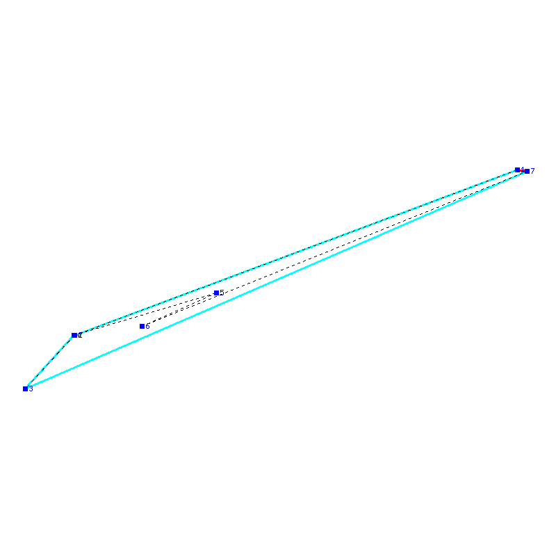 Flugauswertung